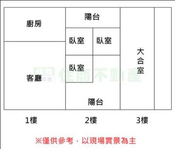 編號LS59163-師院別墅